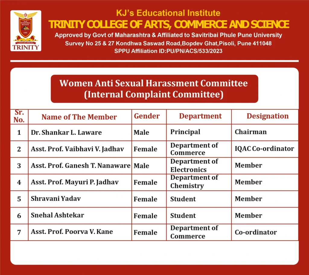Women-Anti-Sexual-Harassment-Committee
