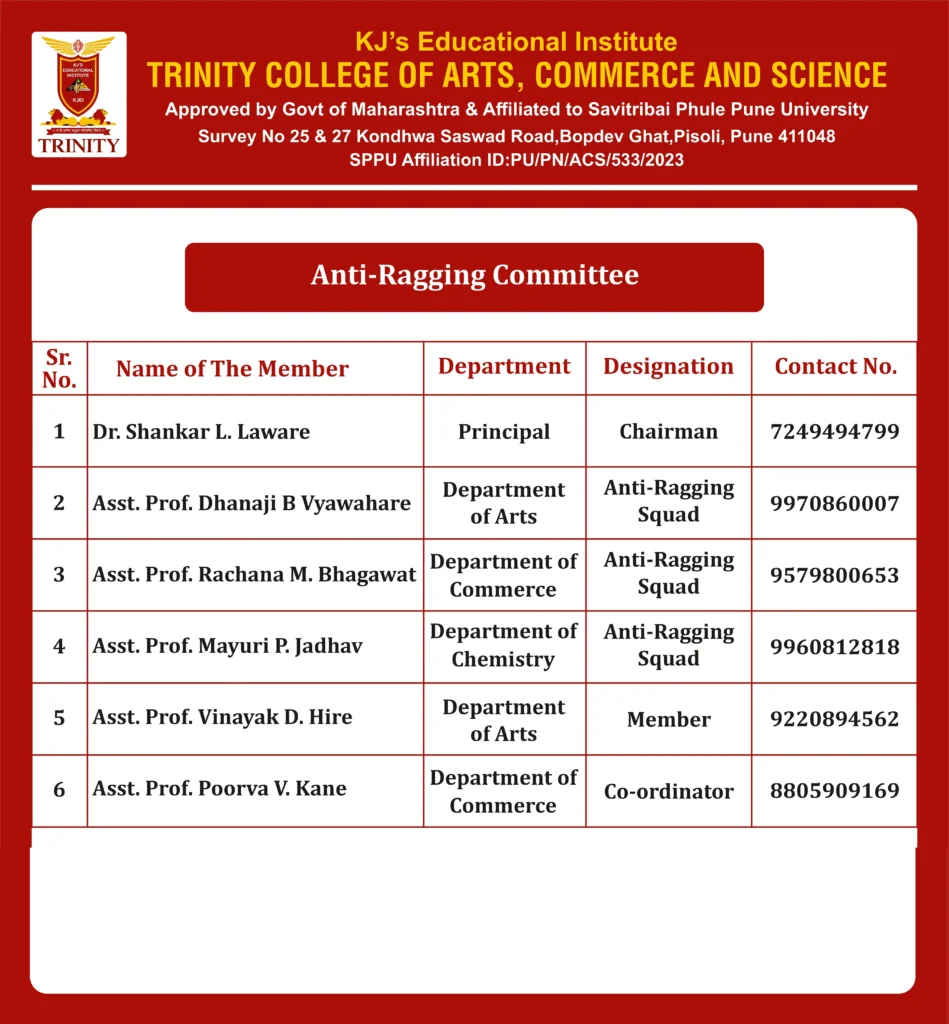 Anti-Ragging-Committee_page