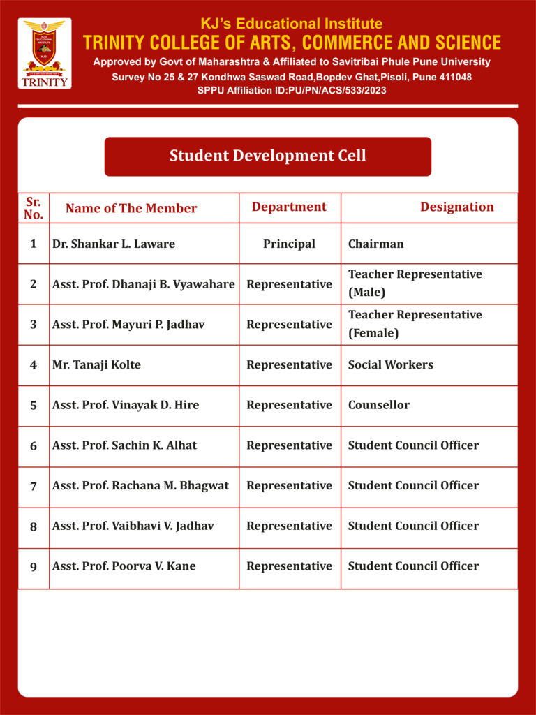Student-Development-Cell_page